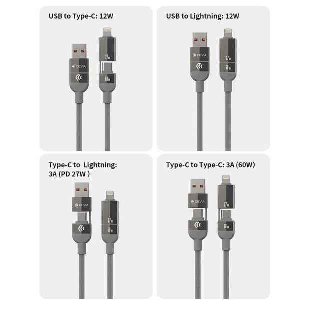 Devia Ultra 2 Multi Funkcionalni 4u1 Magnetni kabl 1.2m