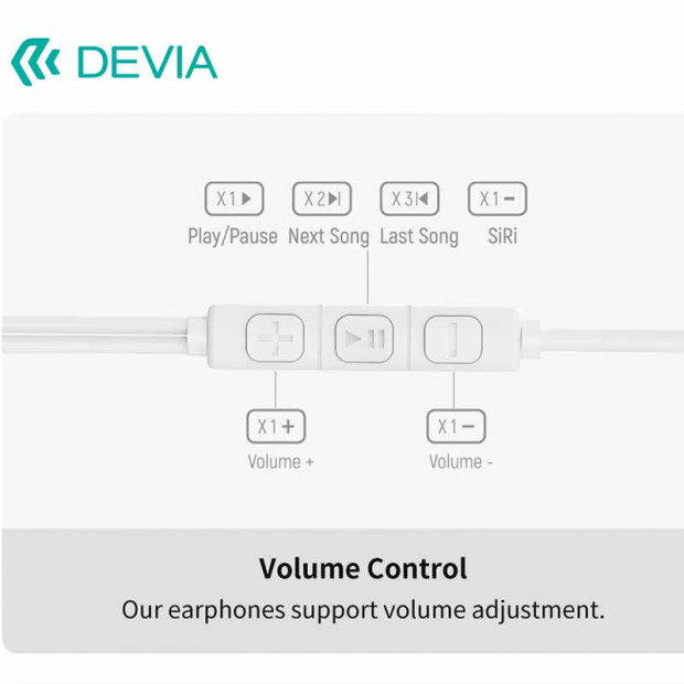 Slusalice Devia Kinton A2 Type-c bele